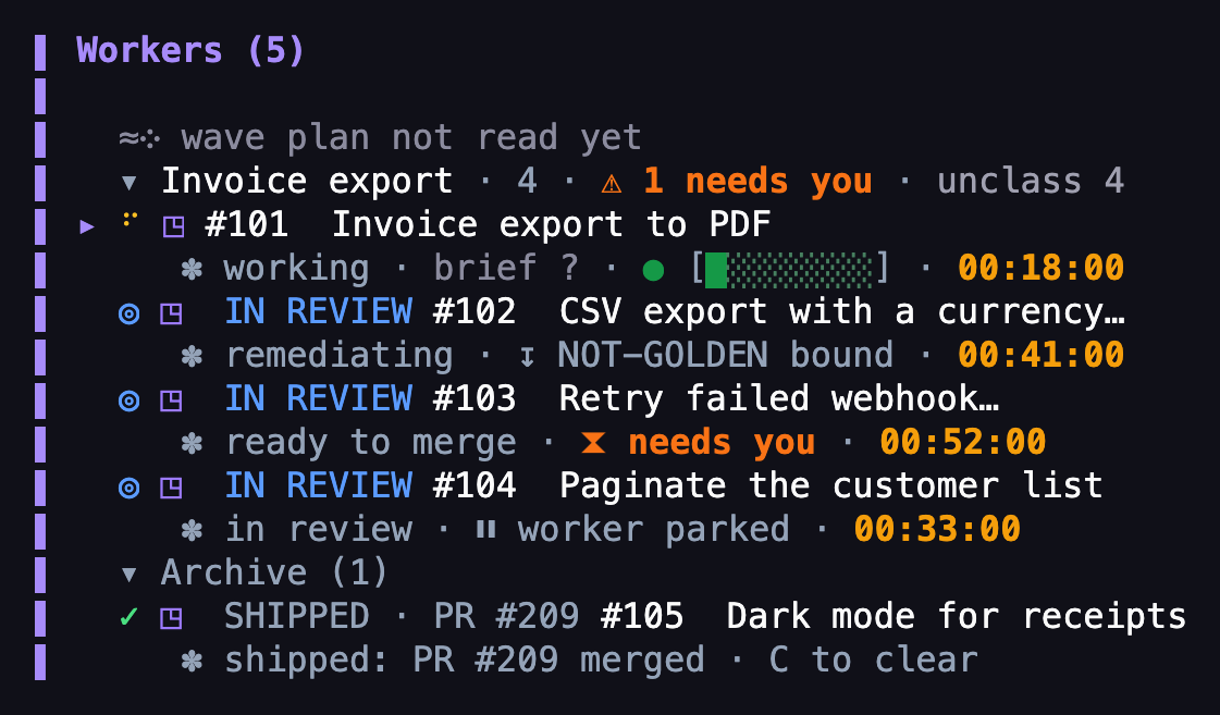 Five workers on one feature, from working to shipped.