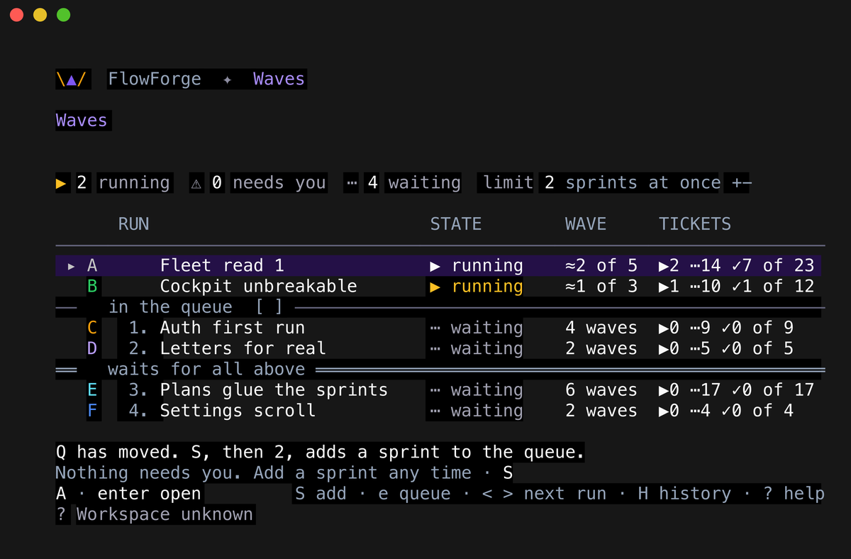The Waves overview with two runs running and four sprints waiting. Above the next-step line, the answer to a Q pressed from habit: "Q has moved. S, then 2, adds a sprint to the queue."