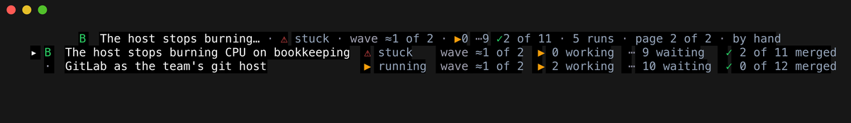 The waves widget's second page with five runs live: the main line reads "5 runs · page 2 of 2 · by hand", because a key turned the page; the stuck run B stays pinned at the top, above a run with no queue letter, shown as `·`, "GitLab as the team's git host", 2 working, 10 waiting, 0 of 12 merged.