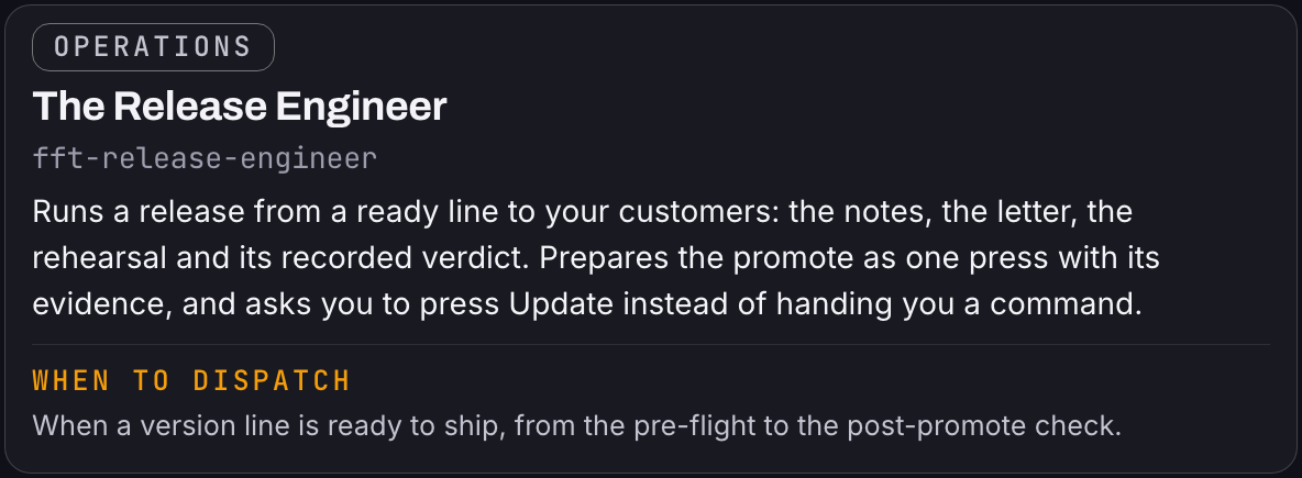 Um cartão de elenco escuro intitulado "The Release Engineer" (fft-release-engineer): conduz uma versão da linha pronta até os seus clientes: as notas, a carta, o ensaio e o veredito registrado dele; prepara o promote como uma confirmação com a sua evidência e pede que você aperte Update em vez de lhe entregar um comando. Quando acionar: quando uma linha de versão está pronta para sair, da pré-checagem até a conferência depois do promote.