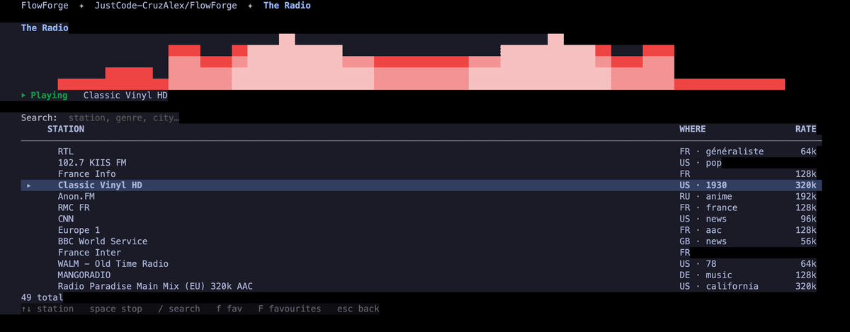 The Radio, as captured from a scratch session. The header reads "FlowForge ✦ JustCode-CruzAlex/FlowForge ✦ The Radio". A spectrum sits over the line "⏵ Playing  Classic Vinyl HD", with "Search: station, genre, city…" under it. The station list has columns STATION, WHERE and RATE: RTL (FR · généraliste, 64k), 102.7 KIIS FM (US · pop), France Info (FR, 128k), the selected "▸ Classic Vinyl HD" (US · 1930, 320k), and more. The count reads "49 total". The footer reads "↑↓ station  space stop  / search  f fav  F favourites  esc back".